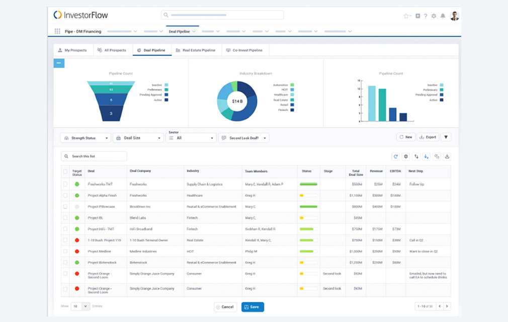 Improve Investor Experiences with Pipe and Portal Enhancements